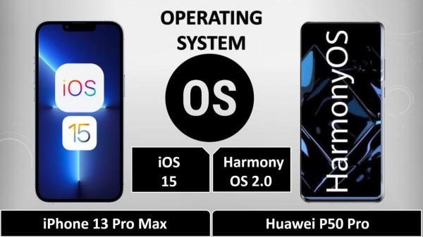 iPhone13ProMax,太令人沮喪了!華為P50Pro,再次祝賀了 iPhone13ProMax,太令人沮喪了!華為P50Pro,再次祝賀了