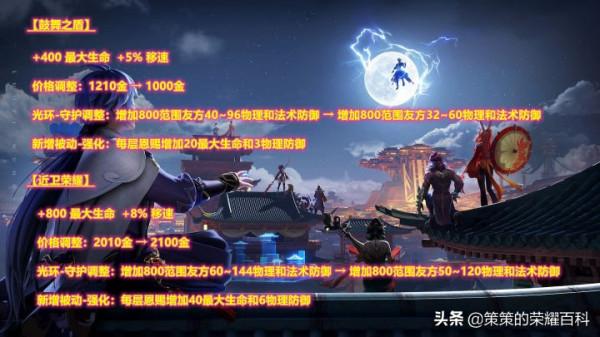 深入瞭解S25賽季的王者峽谷!你的本命是否安好? 深入瞭解S25賽季的王者峽谷!你的本命是否安好?