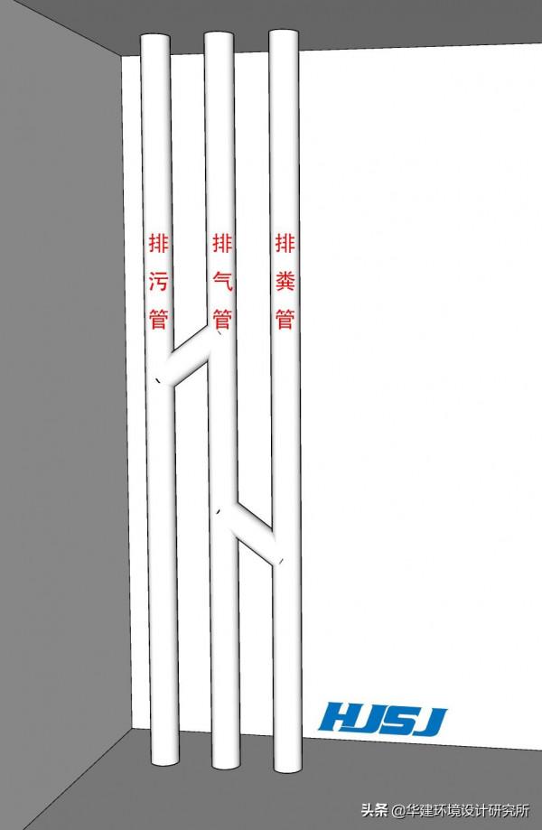 衛生間管道安裝坡度設計指引HJSJ-2021 衛生間管道安裝坡度設計指引HJSJ-2021