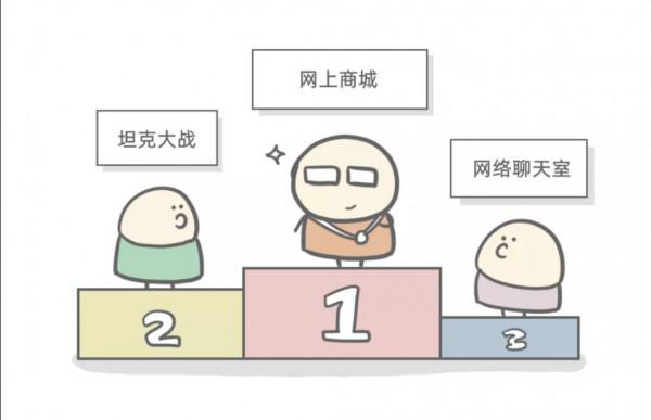 漫畫 | 一口氣搞懂 Serverless