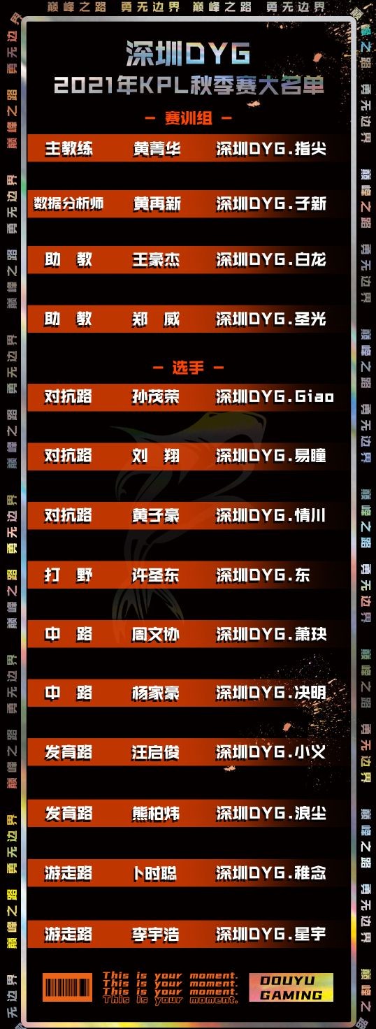 秋季賽開賽在即,盤點各戰隊休賽期補強情況 秋季賽開賽在即,盤點各戰隊休賽期補強情況