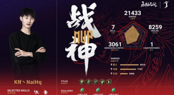 永劫無間入圍賽：虎牙KN一手超強萬仞輪，輕鬆入圍