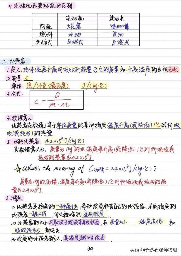 滬科版九年級全冊手寫板彩色筆記