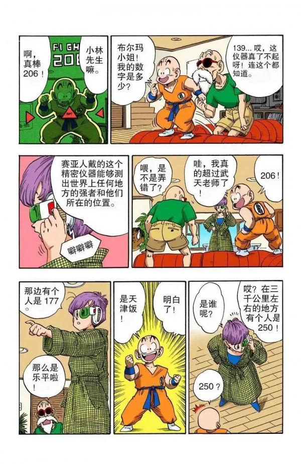 龍珠彩色漫畫第209話 龍珠彩色漫畫第209話