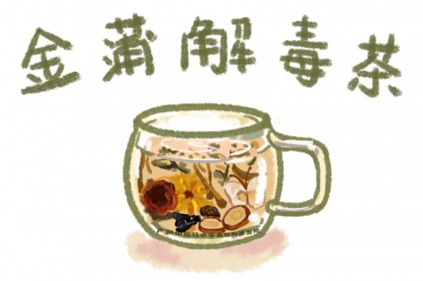 冬季上火,嗓子疼痛不適?推薦這幾款潤喉茶! 冬季上火,嗓子疼痛不適?推薦這幾款潤喉茶!