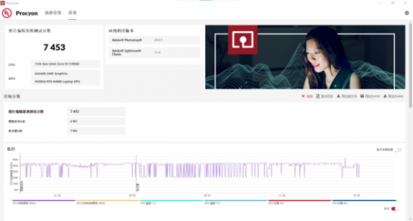 詮釋頂級效能，體驗惠普專業圖形工作站ZBook?Fury?G8