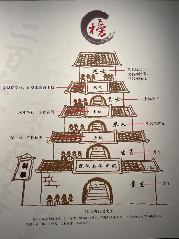 醴陵瓷都一日遊