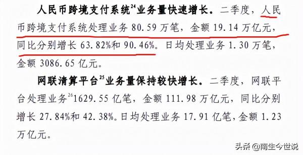 SWIFT,10月國際支付:歐元為38.07%,人民幣降至1.85%!美元呢? SWIFT,10月國際支付:歐元為38.07%,人民幣降至1.85%!美元呢?