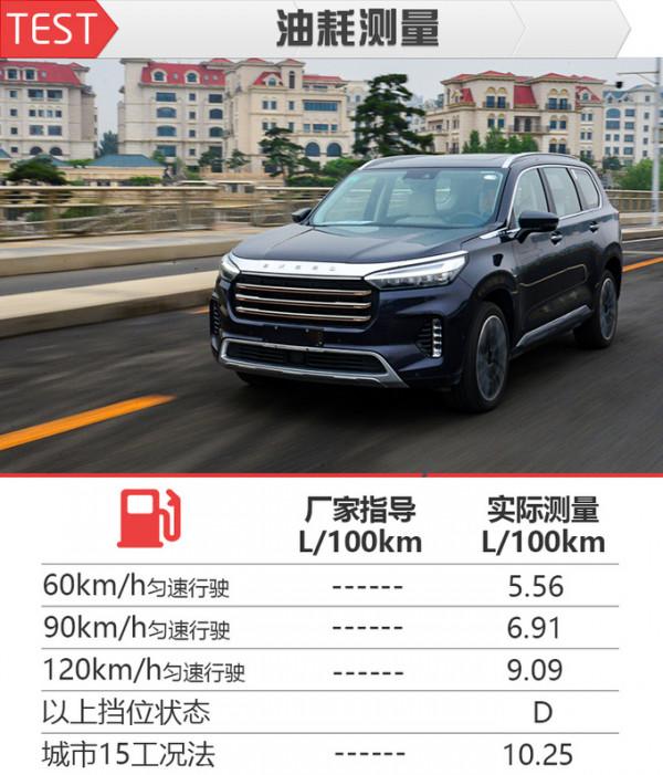 專業儀器,客觀資料 清華教授測試星途攬月真實油耗 專業儀器,客觀資料 清華教授測試星途攬月真實油耗
