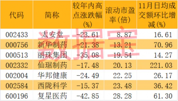 市界早知道|格力正式實行雙休;雪梨林珊珊發致歉信 市界早知道|格力正式實行雙休;雪梨林珊珊發致歉信