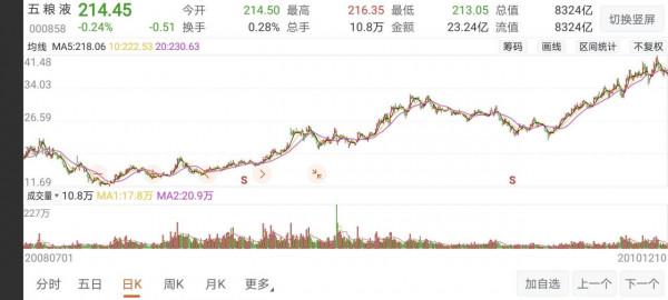 任澤平的印錢養娃被洪灝嘲諷了一波