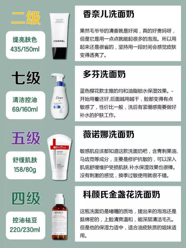 不要忘了這是個看臉的世界，好面板是女人最大的財富