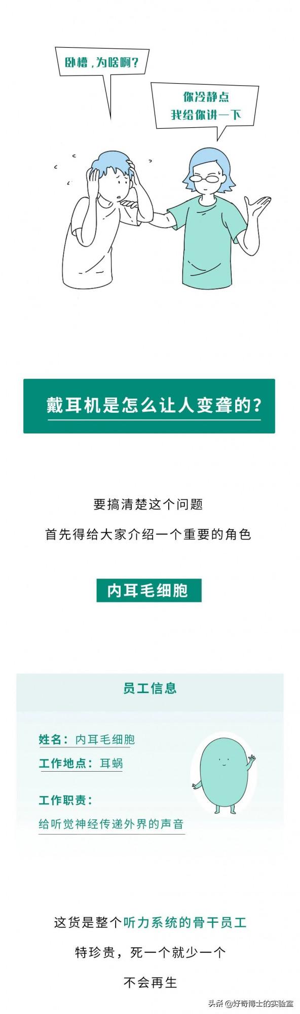 ​長期戴耳機，耳朵會聾嗎？