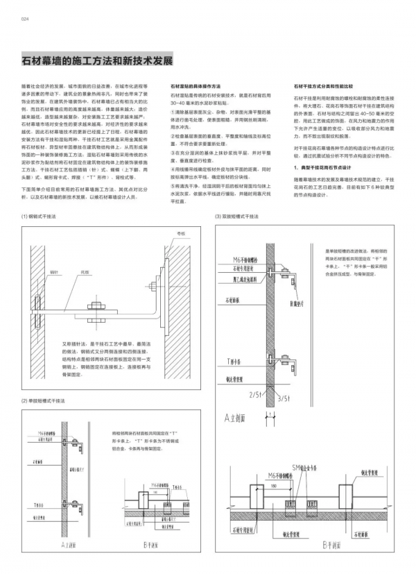 「第126期」石材應用知識手冊應用案例世界石材相簿