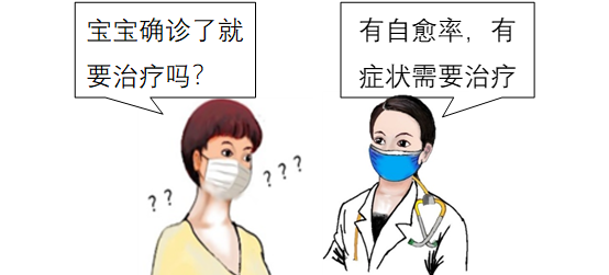 家人有幽門螺旋桿菌感染,寶寶需要去檢查嗎? 家人有幽門螺旋桿菌感染,寶寶需要去檢查嗎?