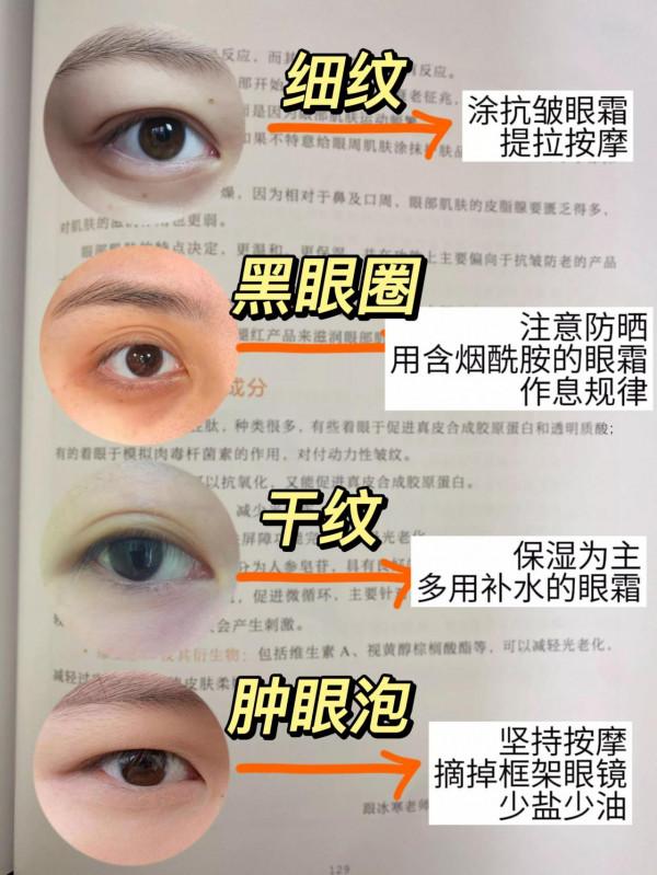 黑眼圈再也別想逃過我的手掌心