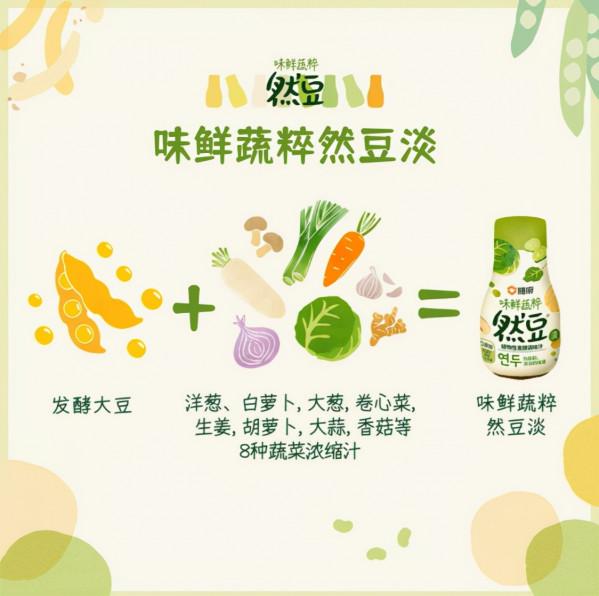 味鮮蔬粹然豆兒童天然調味汁，濃縮自然精華調配健康生活