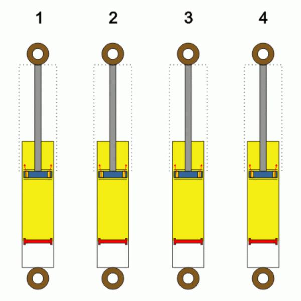 讀懂懸架系統（下篇）：空氣懸架與電磁懸架不能類比