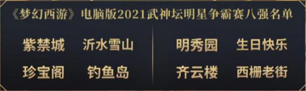夢幻西遊武神壇明星賽8強名單出爐 普陀山曲阜無緣8強