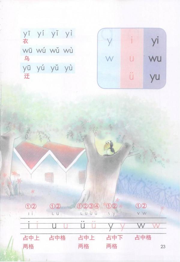 一年級語文上冊「課堂筆記」，孩子用得到，家長務必收藏