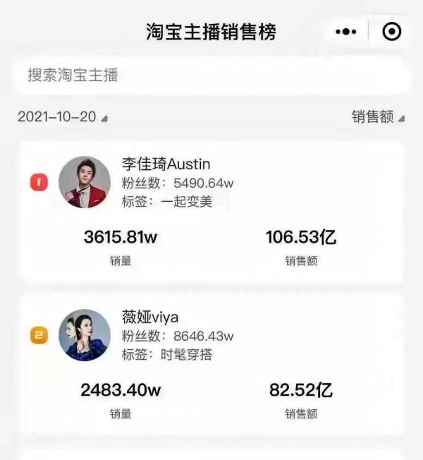 1折！國貨美妝拼了