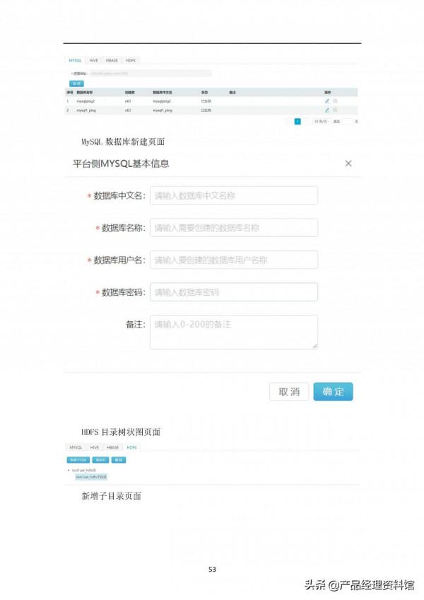 智慧城市大資料中心需求規格說明書