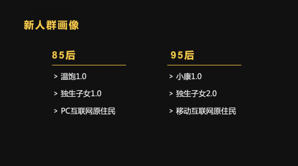 衛哲：未來10年，中國至少誕生100個千億級新消費公司