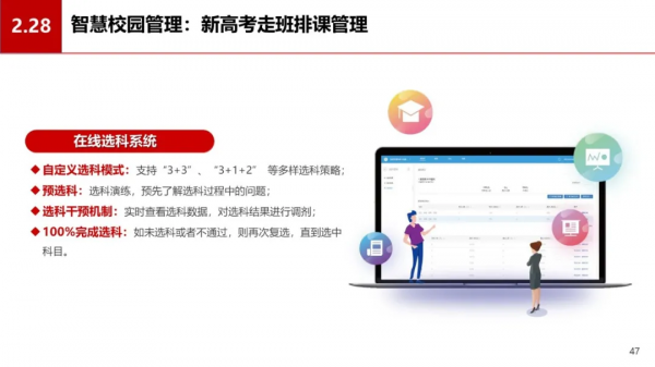 中小學智慧校園資訊化建設方案