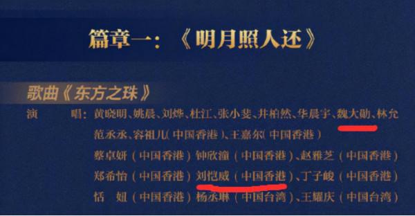 大灣區演唱會:王菲謝霆鋒同臺,tfboys合體,只有趙麗穎最可惜了 大灣區演唱會:王菲謝霆鋒同臺,tfboys合體,只有趙麗穎最可惜了