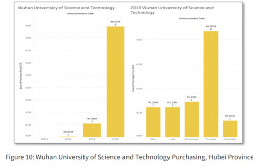 暴露智商,澳大利亞反華媒體集體“送臉” 暴露智商,澳大利亞反華媒體集體“送臉”