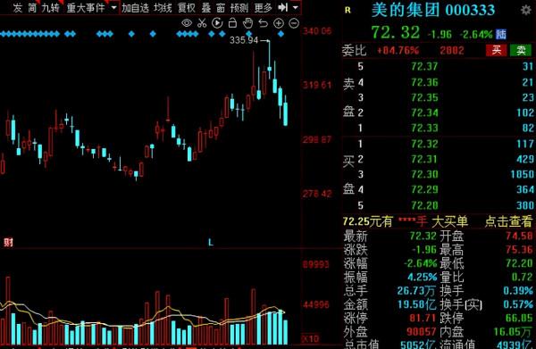 A股：《十四五規劃》出爐，2022年低估值數字經濟概念股請收好