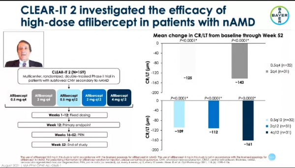 探索視網膜醫療的地平線：EURETINA中的視網膜疾病新篇章