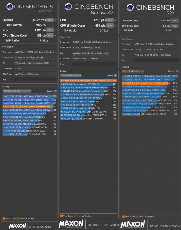 AMD的迷你PC怎麼玩？華碩 PN51 評測分享