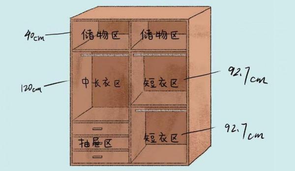 還在為凌亂的房間發愁？2個方法教你打造完美的家