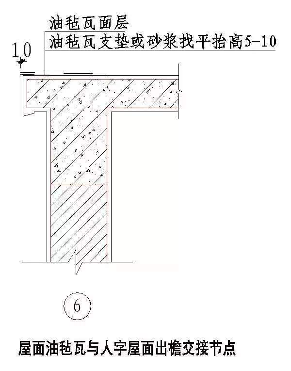 常用結構及裝修工程節點做法