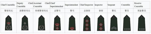 王權軍隊:北愛爾蘭皇家騎警隊,被認為是敵方戰鬥人員或佔領軍 王權軍隊:北愛爾蘭皇家騎警隊,被認為是敵方戰鬥人員或佔領軍