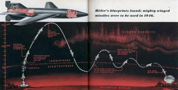 一組50年代對未來裝備的設想圖 一組50年代對未來裝備的設想圖