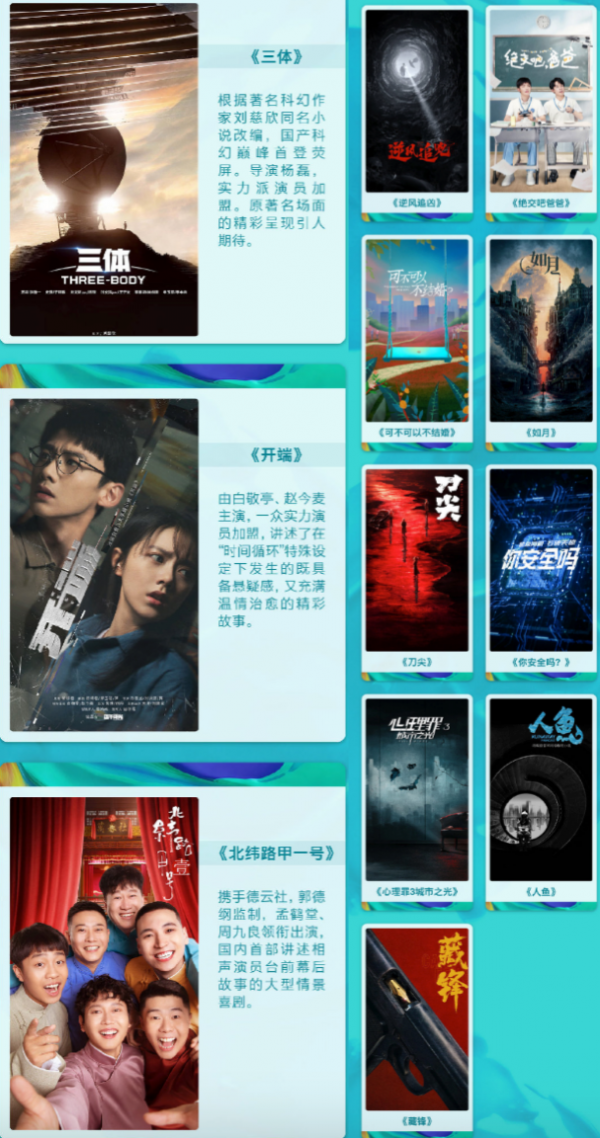 騰訊官宣83部待播劇，現實題材佔頭大，古裝劇雖少但精