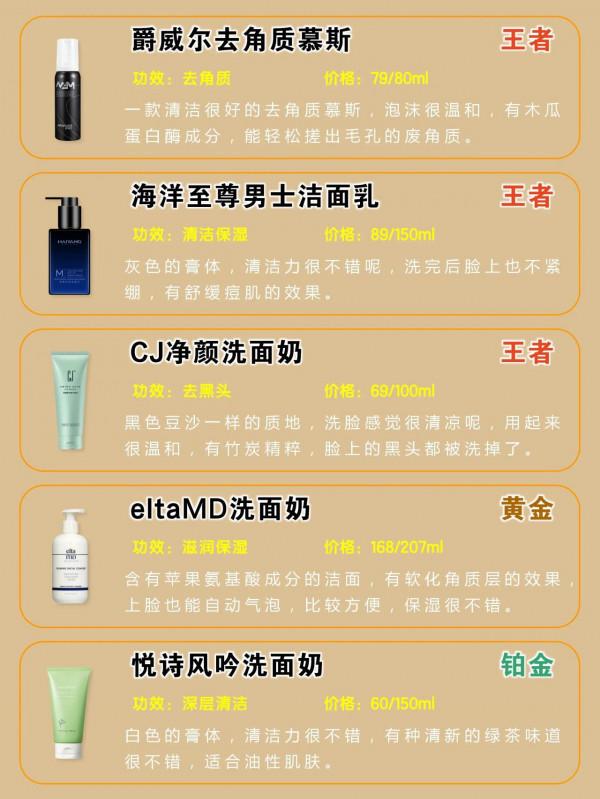 男士洗面奶段位排行榜好用合集