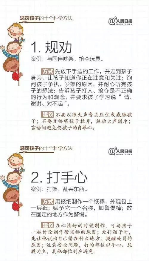 人民日報：15個表揚孩子和10個懲罰孩子的科學方法，家長必讀！