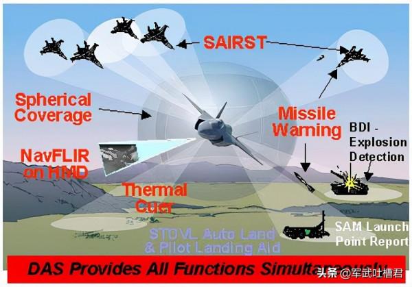 下一代艦載機究竟是鷂鷹還是殲20改進版？殲15總師給出了答案