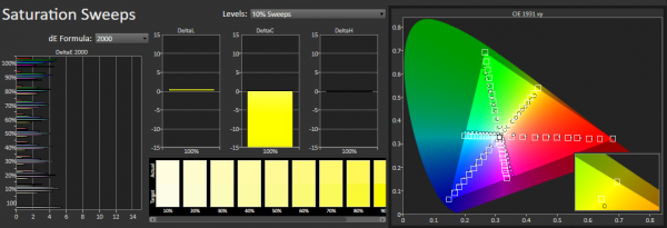 華碩TUF VG32AQL1A顯示器評測:大屏2K@170Hz電競利器 華碩TUF VG32AQL1A顯示器評測:大屏2K@170Hz電競利器
