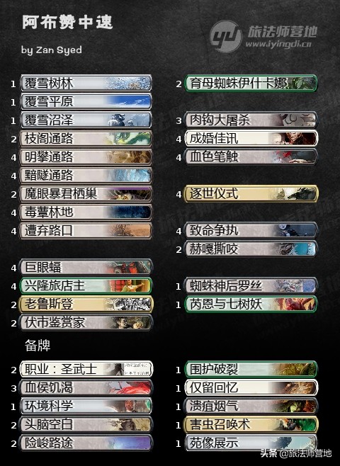 萬智牌 | 「每日獺牌」 營地萬智套牌推薦220104 天梯高排名套牌 萬智牌 | 「每日獺牌」 營地萬智套牌推薦220104 天梯高排名套牌