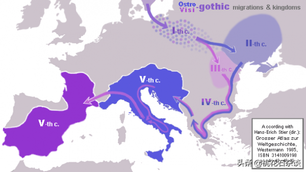 歐洲民族大遷徙，匈人驅動，滅亡羅馬，奠定現代族群分佈