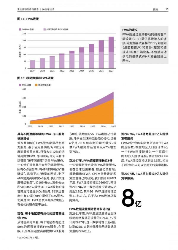 愛立信最新預測：5G簽約使用者將突破44億（附報告全文）