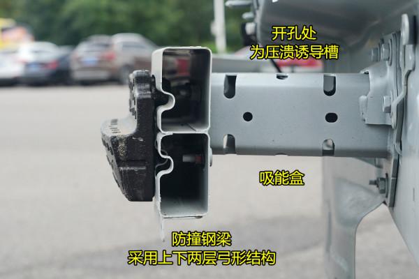 新奇駿拆解彙總 國人不愛的它都佔? 新奇駿拆解彙總 國人不愛的它都佔?