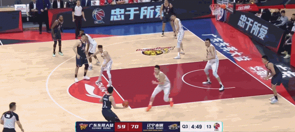 郭艾倫22&plus;3易建聯僅得3分 遼寧20分大勝廣東送對手賽季第五敗