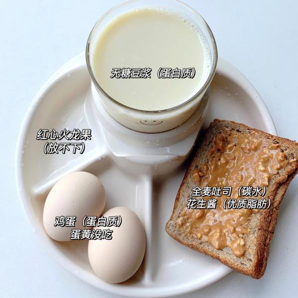 一週減肥減脂早餐，早餐不重樣，吃出儀式感，滿足身體所需能量