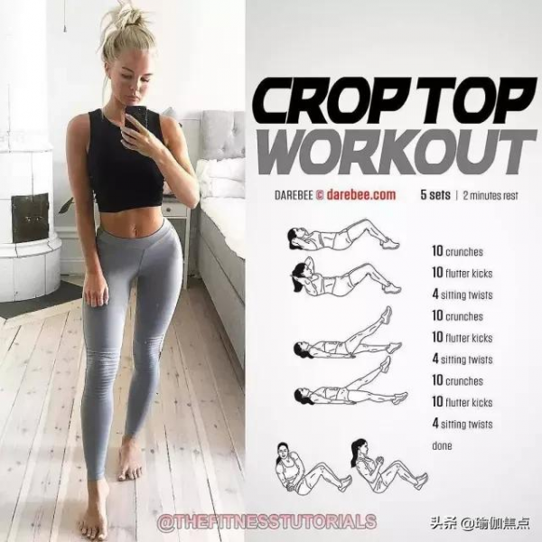 超全 18 套腹部訓練體式序列圖!教你練出馬甲線!(收藏級) 超全 18 套腹部訓練體式序列圖!教你練出馬甲線!(收藏級)