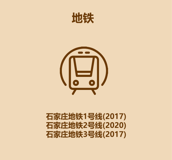 1分鐘認識河北 1分鐘認識河北